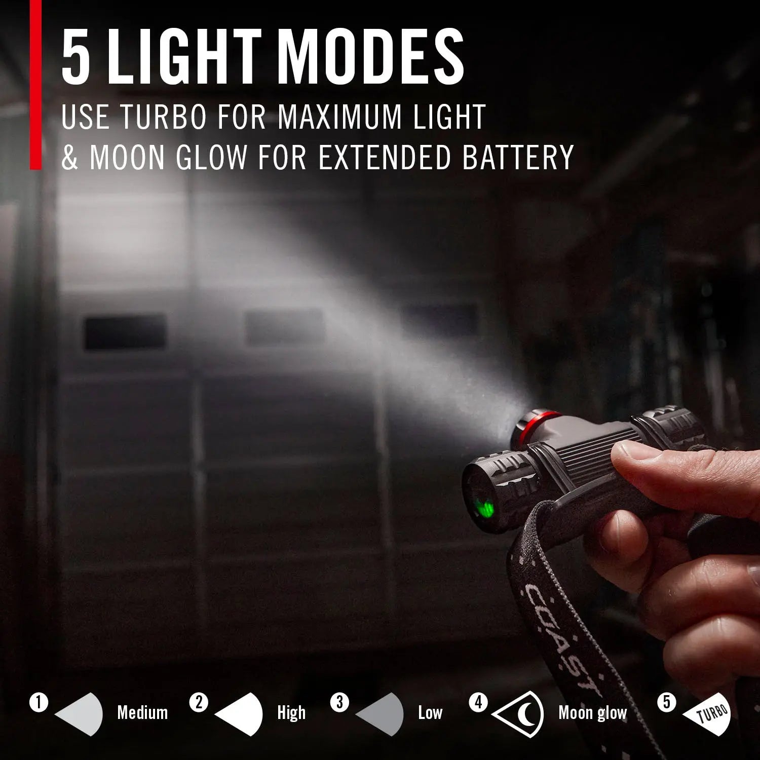 PURE BEAM | TWIST FOCUS™
XPH30R