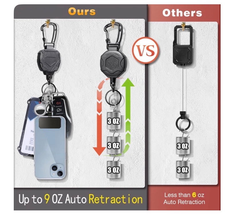 Badge Holder Retractable Clip Heavy Duty Carabiner Badge Reel Keychain with Lanyard ID Cards Holder Cool Tactical ID Holder