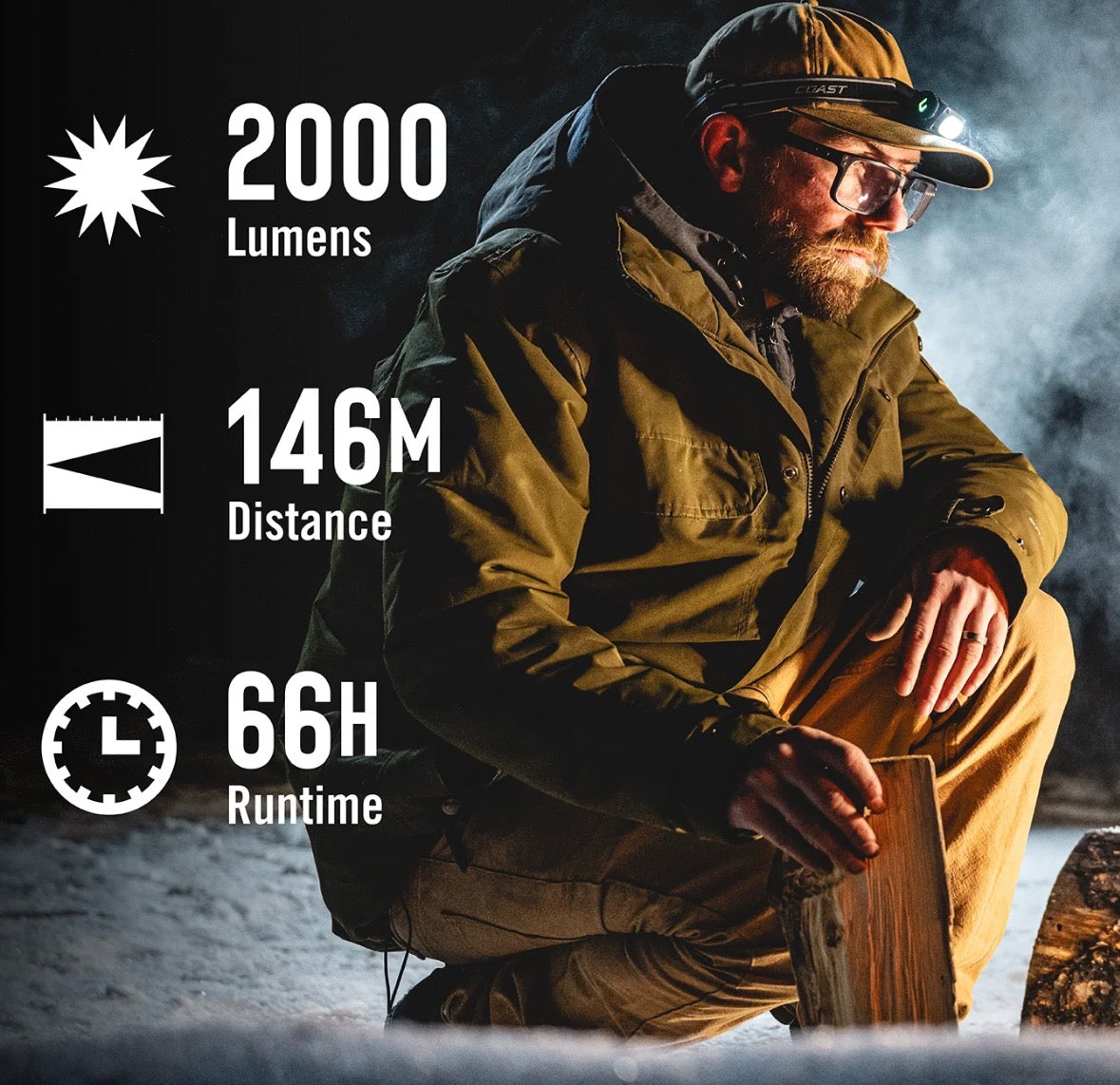 Coast WPH20R 2000 Lumen Rechargeable LED Headlamp with Clip and Magnetic End Cap, IP67 Waterproof