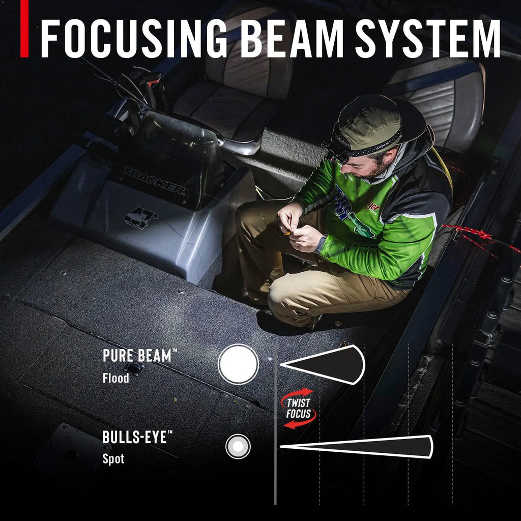 PURE BEAM | TWIST FOCUS™
XPH30R