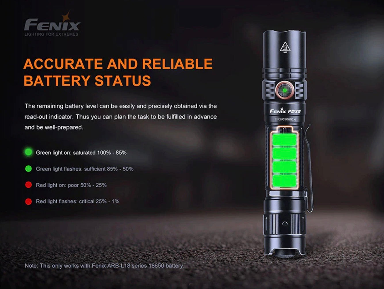 FENIX PD35 V3.0 EVERYDAY CARRY FLASHLIGHT - 1700 LUMENS