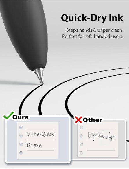 Gel Ink Pens